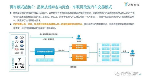 2021年中國(guó)車聯(lián)網(wǎng)行業(yè)發(fā)展趨勢(shì)研究報(bào)告 網(wǎng)絡(luò)安全軟件開發(fā)的機(jī)遇與挑戰(zhàn)